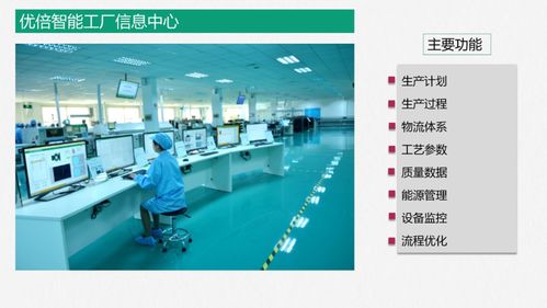 ppt 智能工廠(chǎng)建設(shè)落地方案